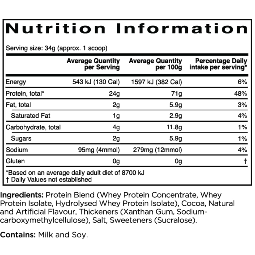 R1 whey blend blue Np